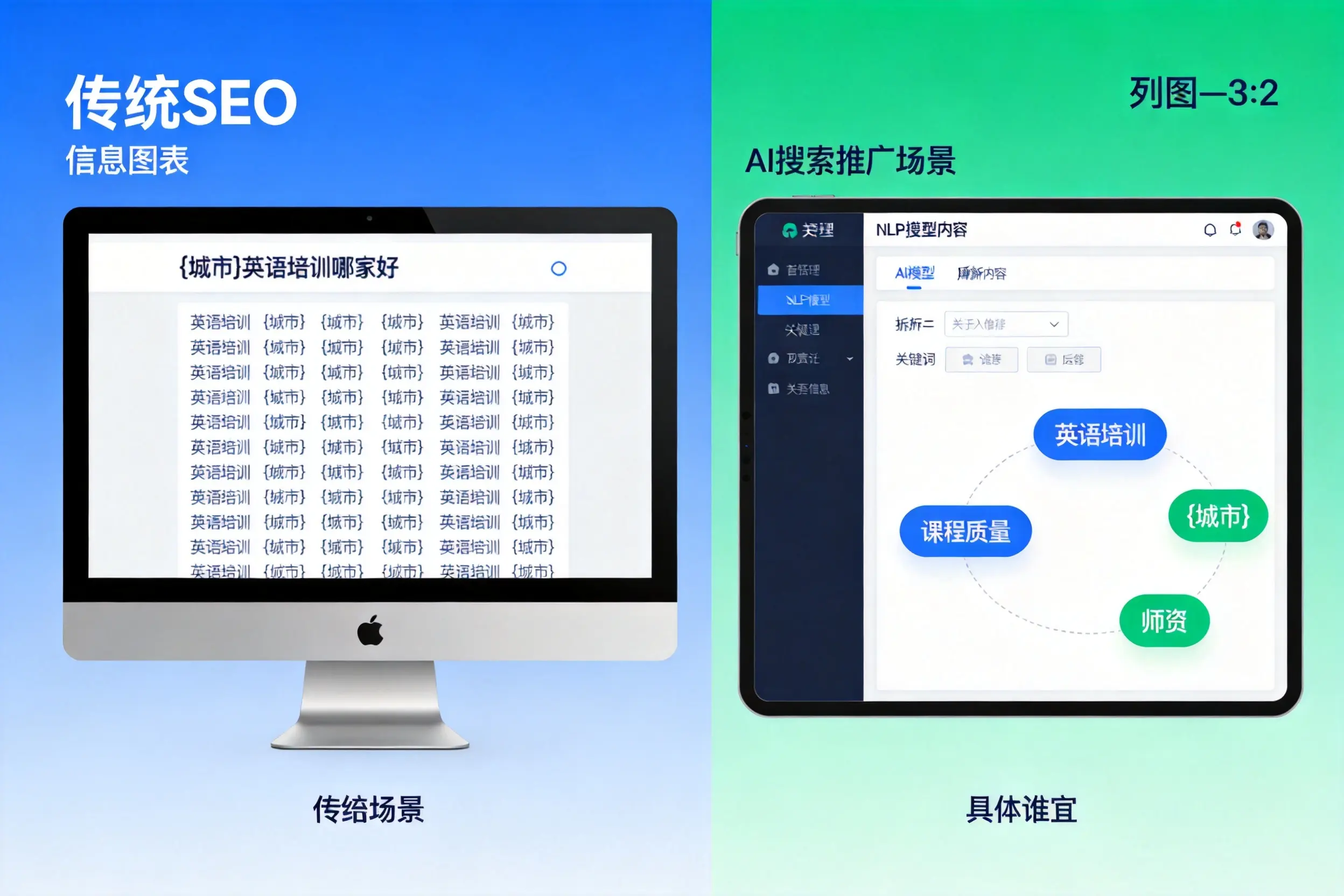 AI搜索推广和传统SEO有何区别?和田企业选型指南