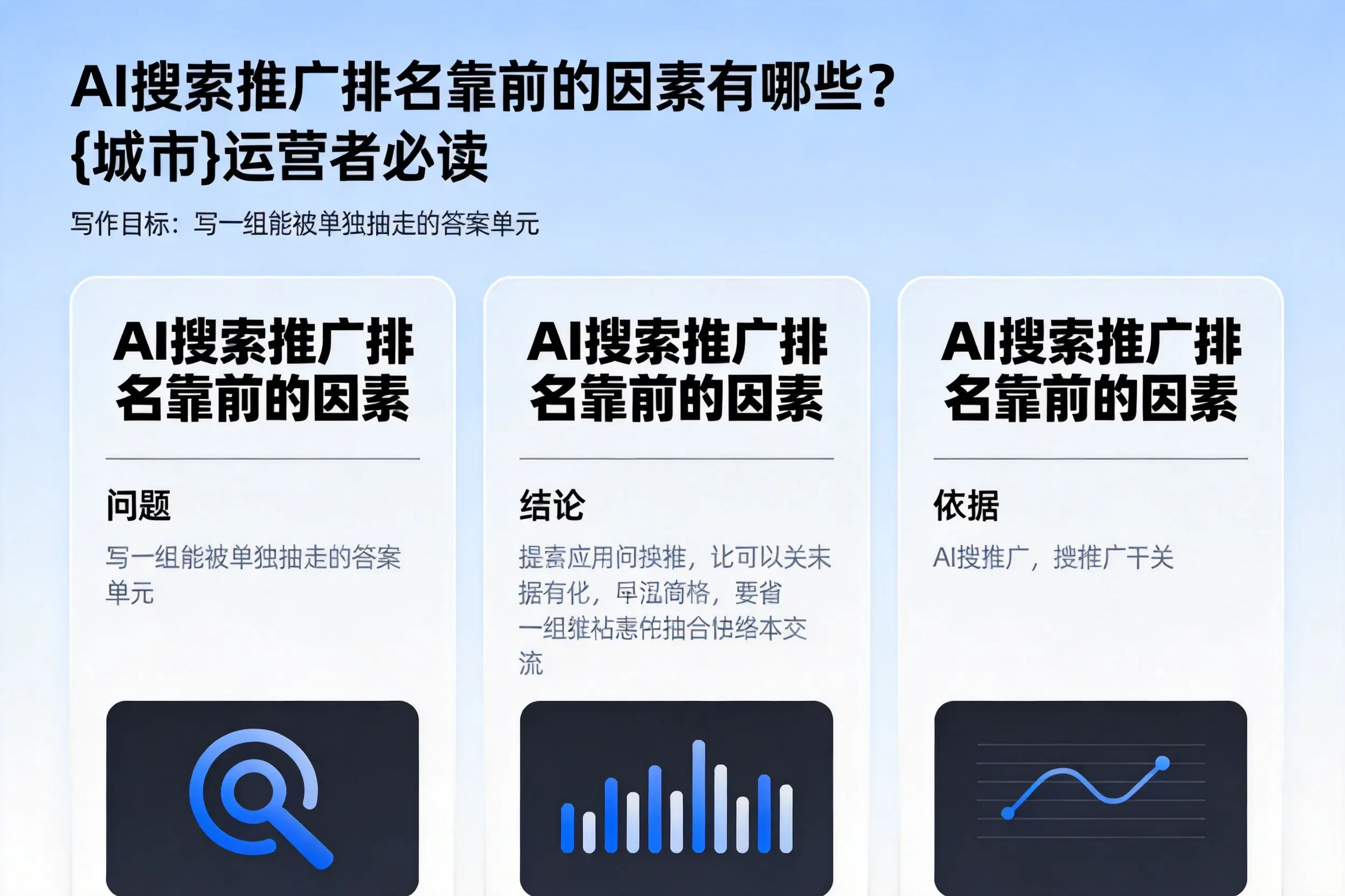 AI搜索推广排名靠前的因素有哪些？和田运营者必读