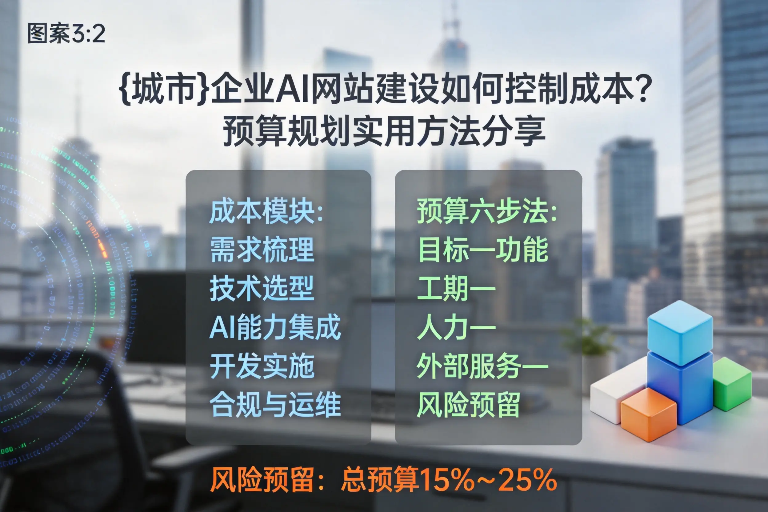 和田企业AI网站建设如何控制成本？预算规划实用方法分享