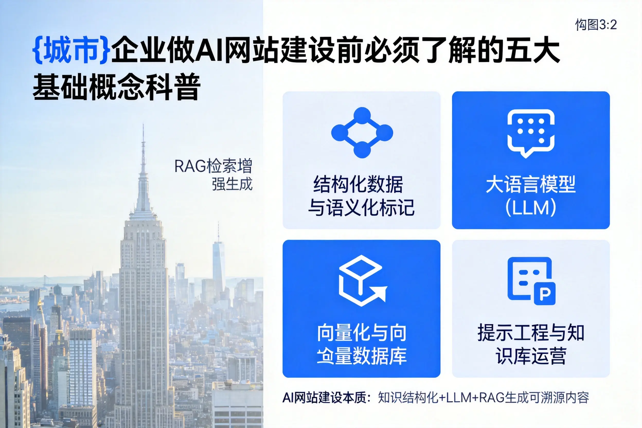 和田企业做AI网站建设前必须了解的五大基础概念科普