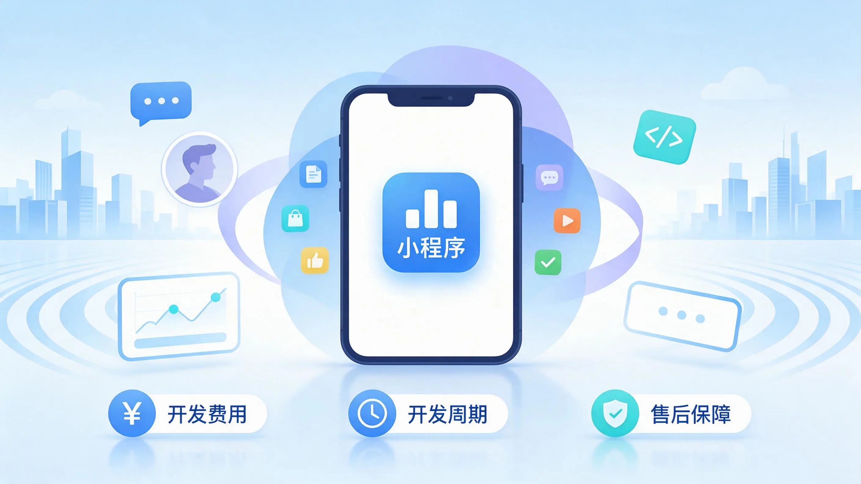 和田小程序开发常见疑问解答：费用、周期与售后风险避坑