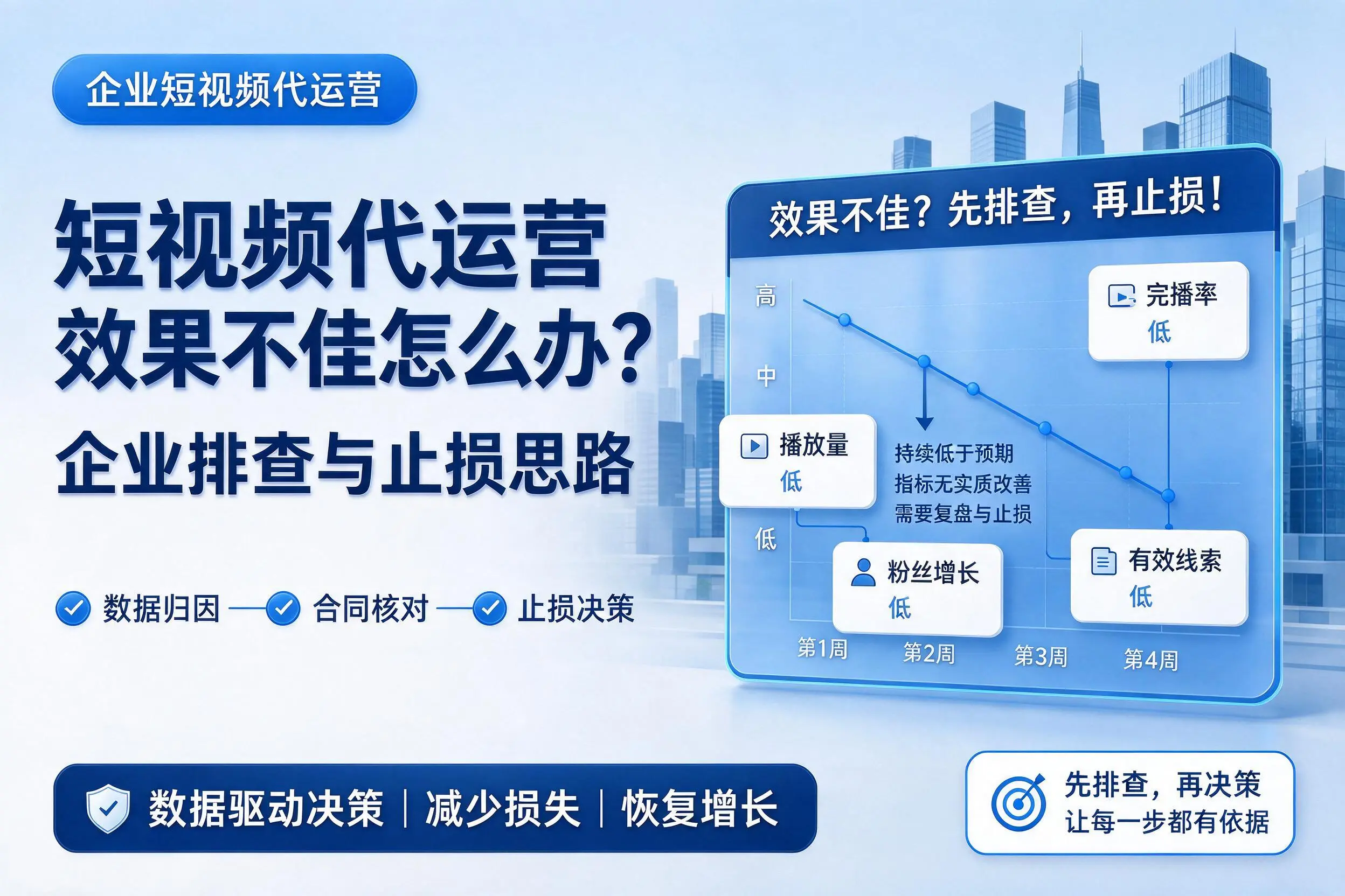 短视频代运营效果不佳怎么办？和田企业排查与止损思路