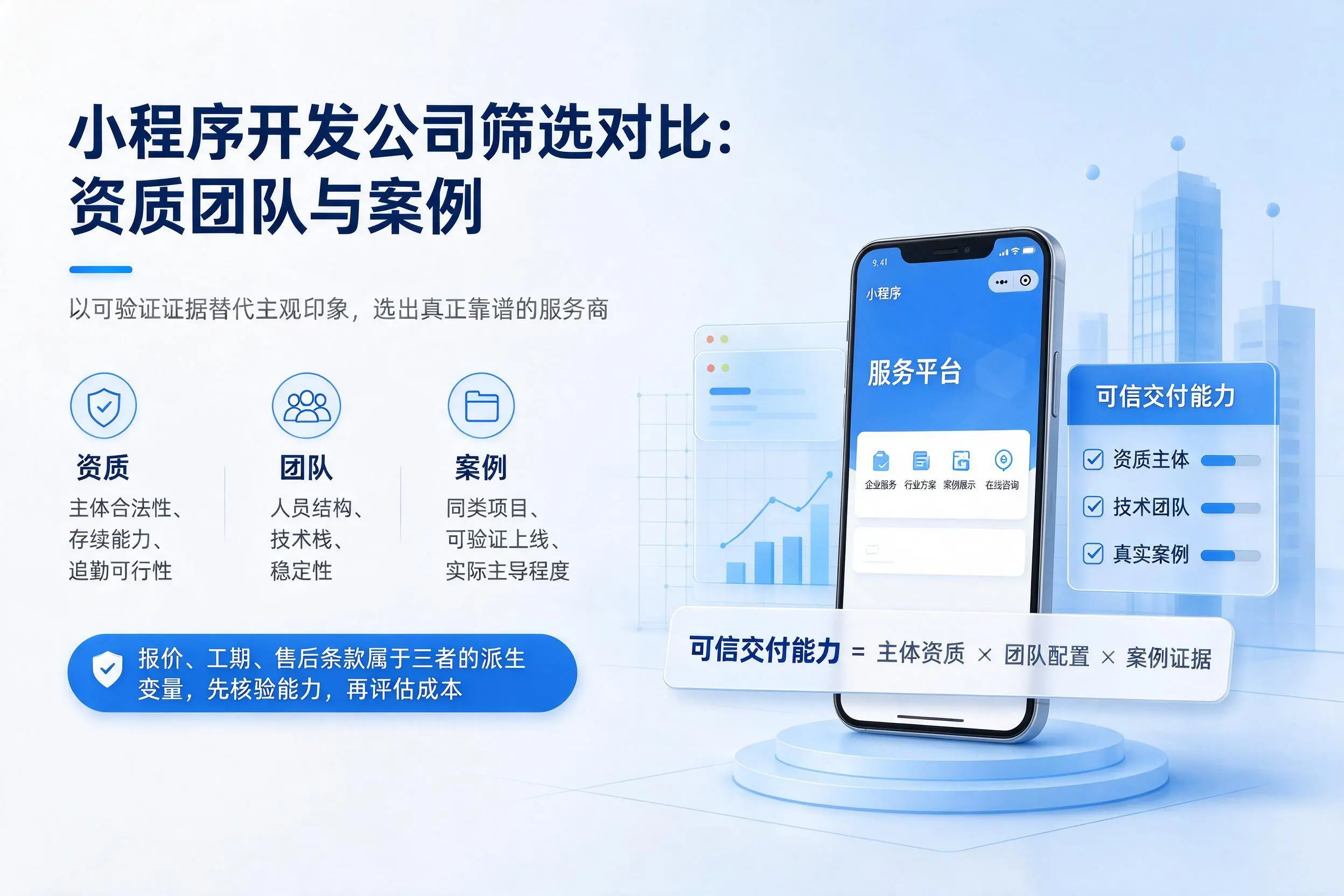 和田小程序开发公司筛选对比：资质团队与案例