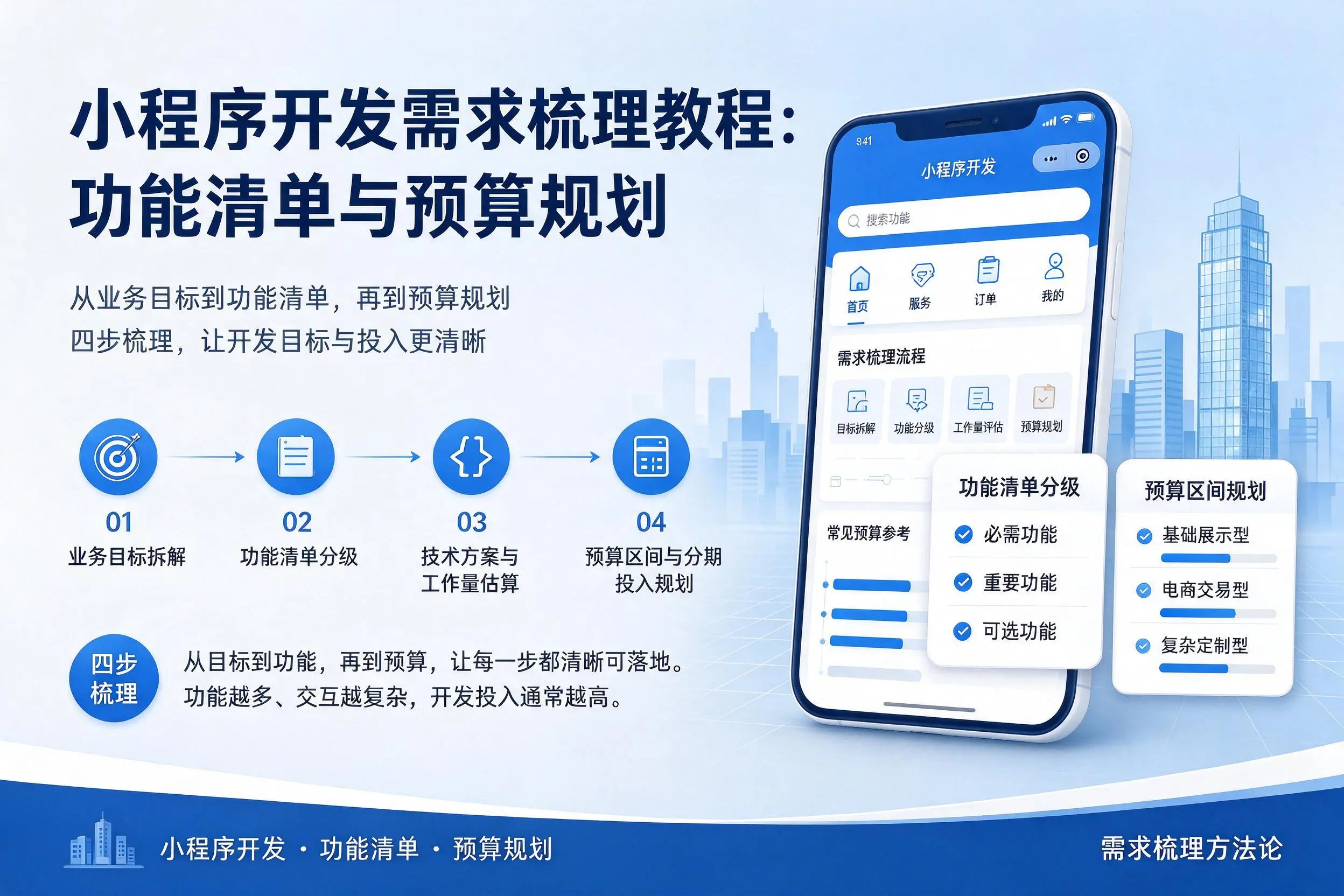 和田小程序开发需求梳理教程：功能清单与预算规划