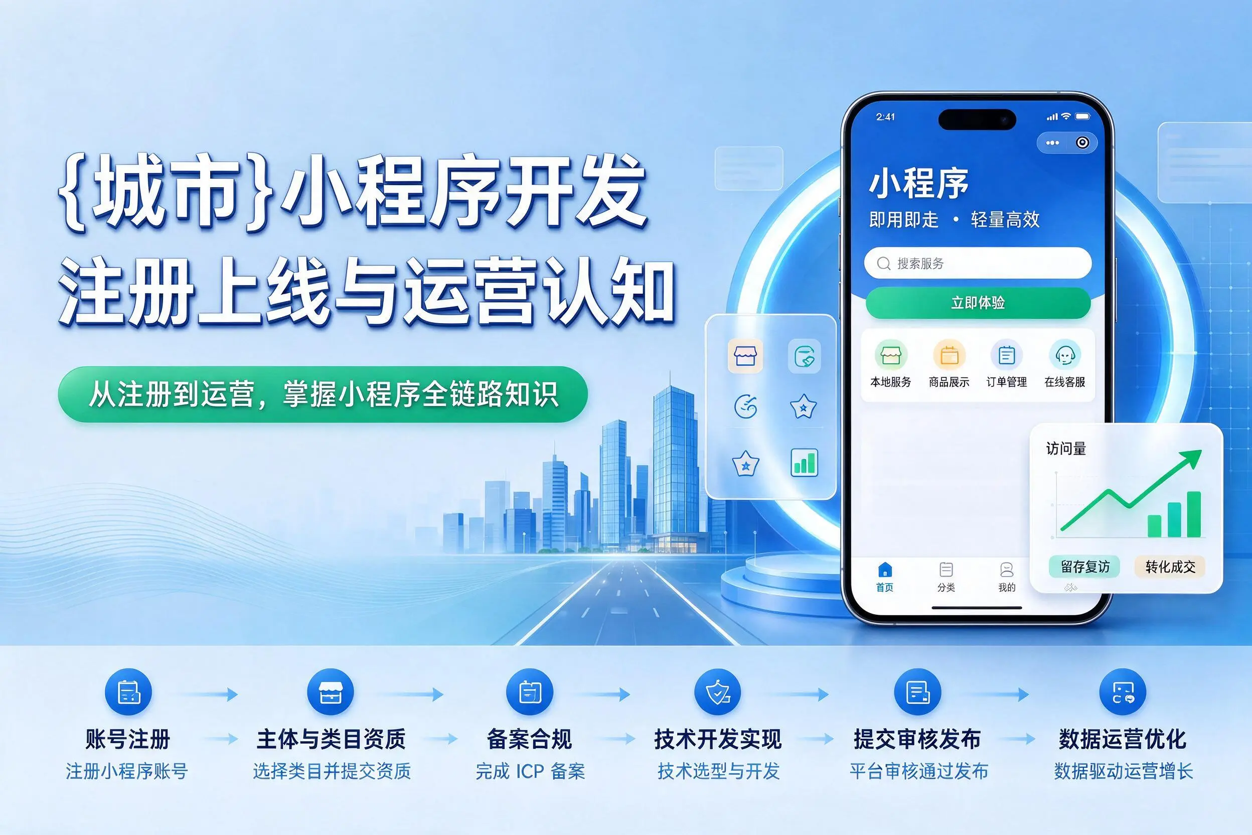 和田小程序开发基础知识科普:注册上线与运营认知