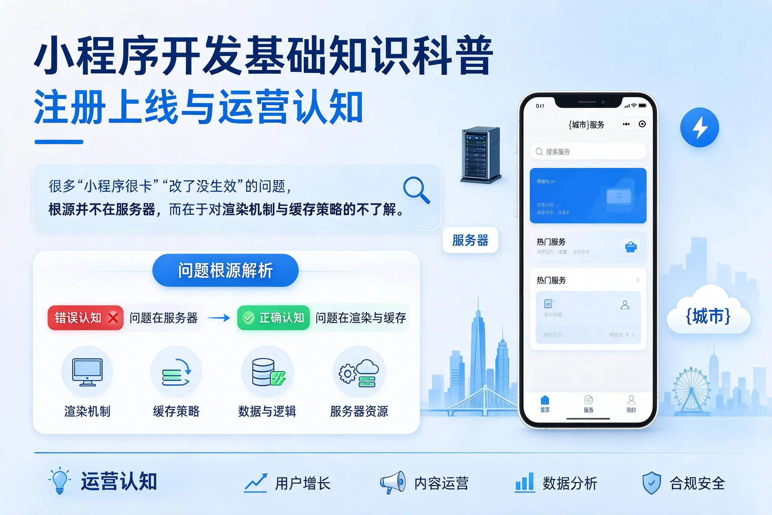 和田小程序开发基础知识科普:注册上线与运营认知