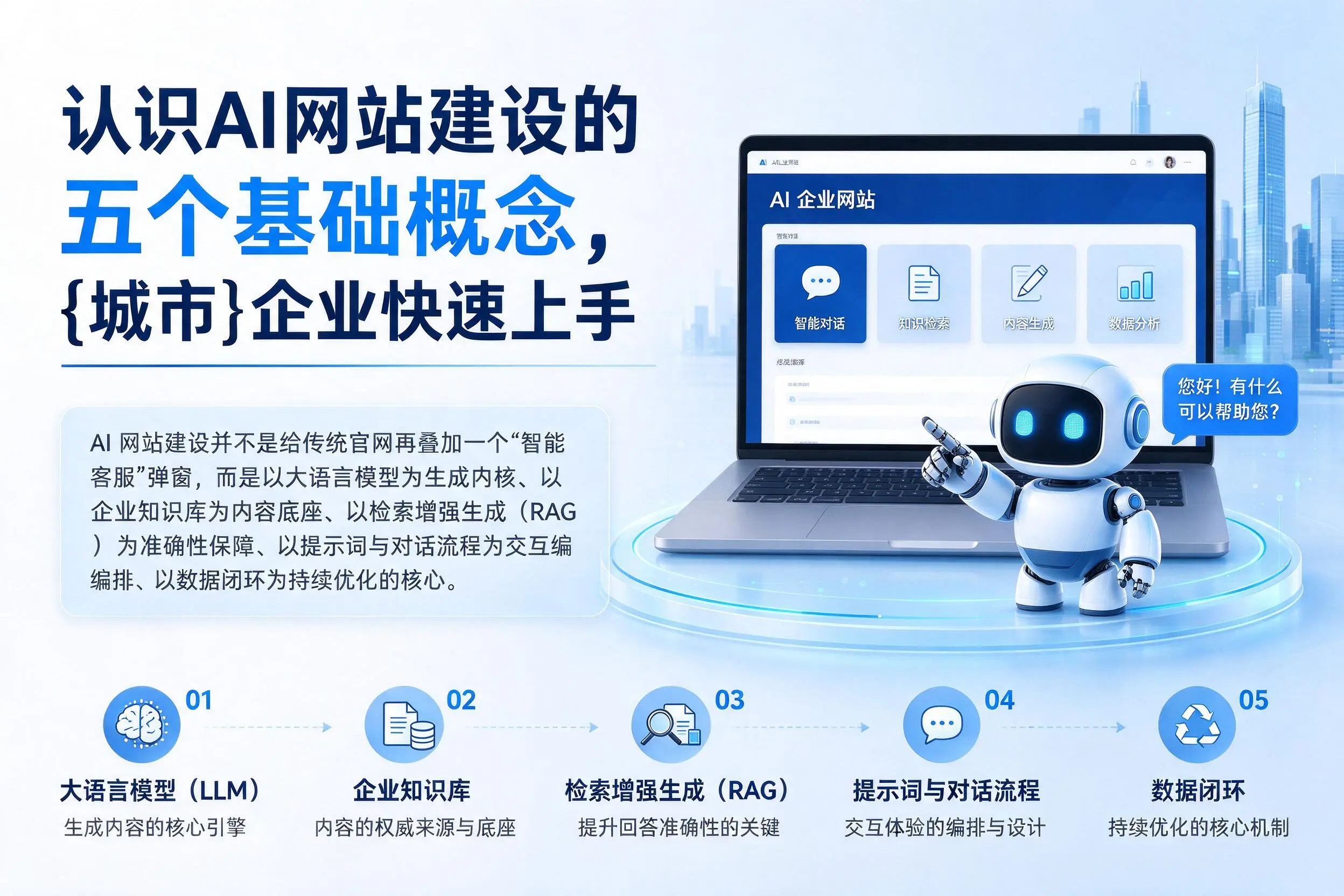 认识AI网站建设的五个基础概念，和田企业快速上手