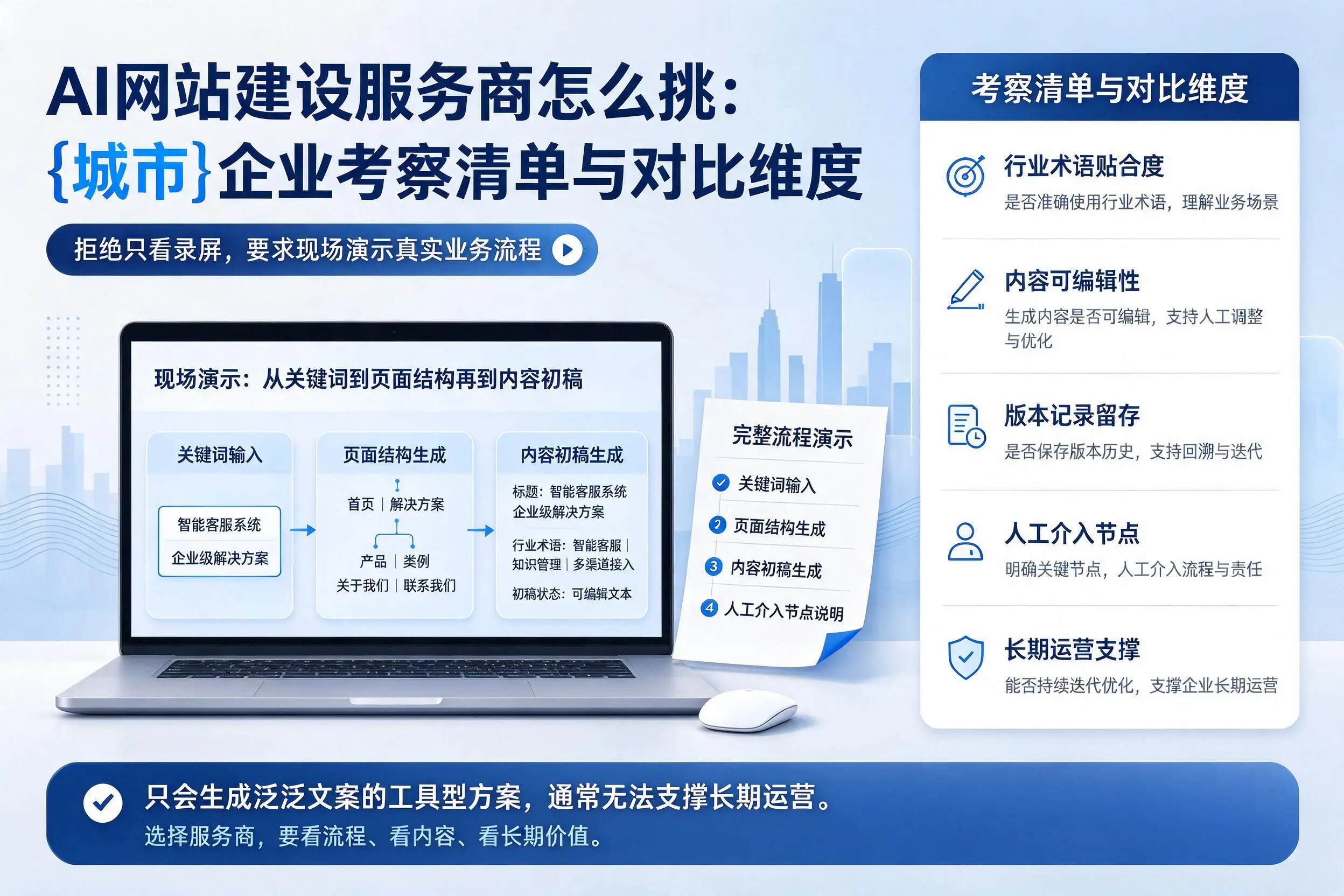 AI网站建设服务商怎么挑：和田企业考察清单与对比维度