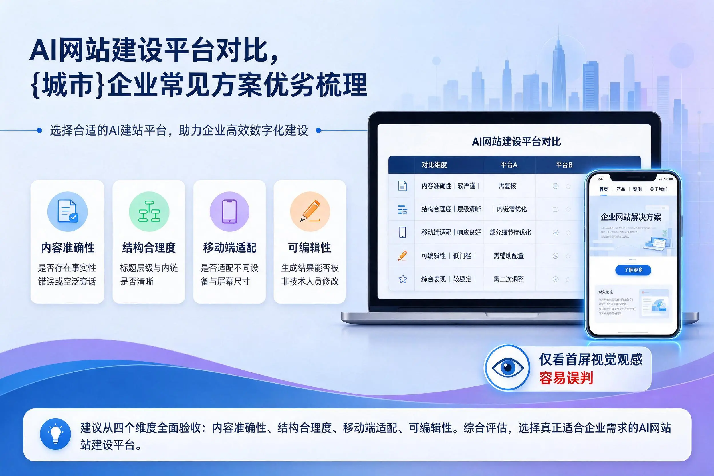 AI网站建设平台对比,和田企业常见方案优劣梳理