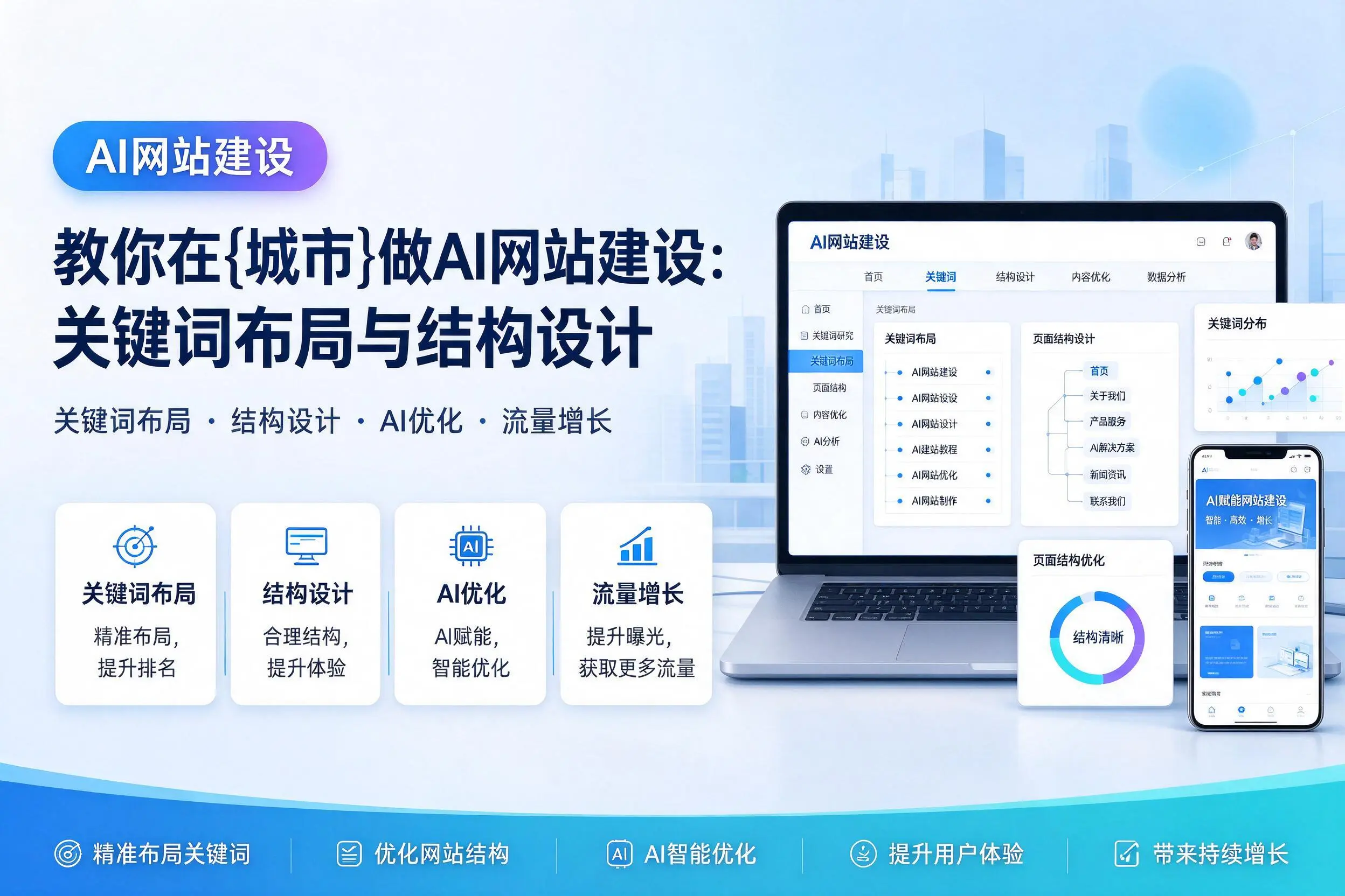 教你在和田做AI网站建设：关键词布局与结构设计