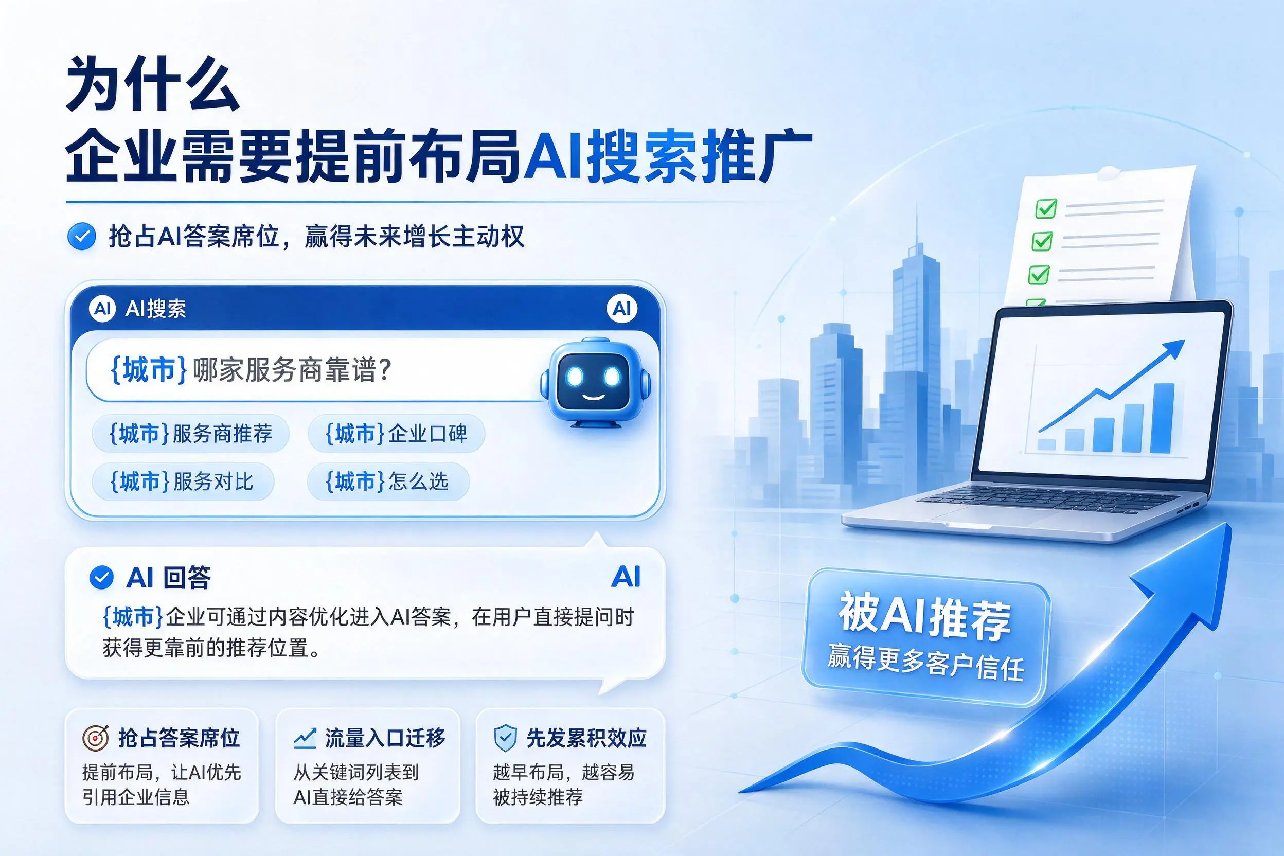 为什么和田企业需要提前布局AI搜索推广